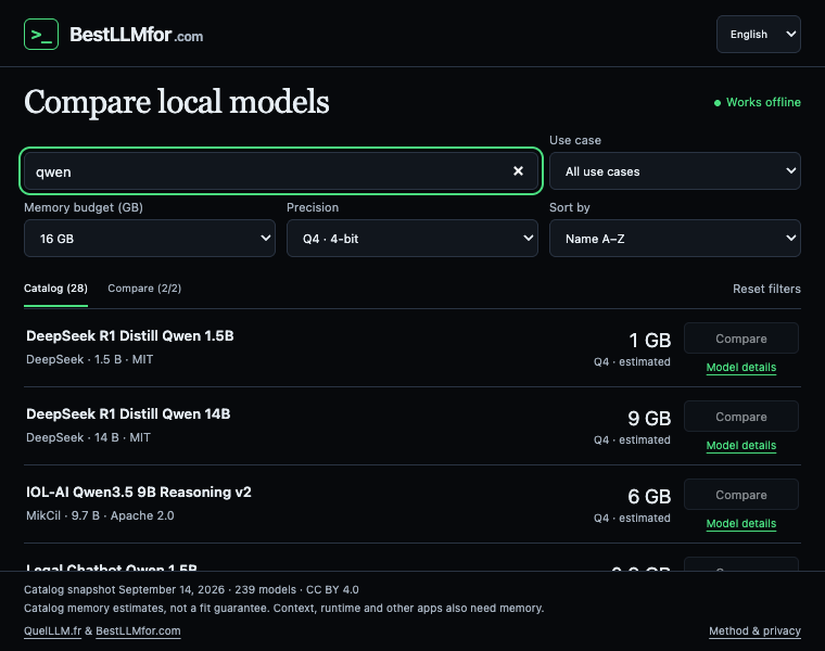 Actual extension catalog preview