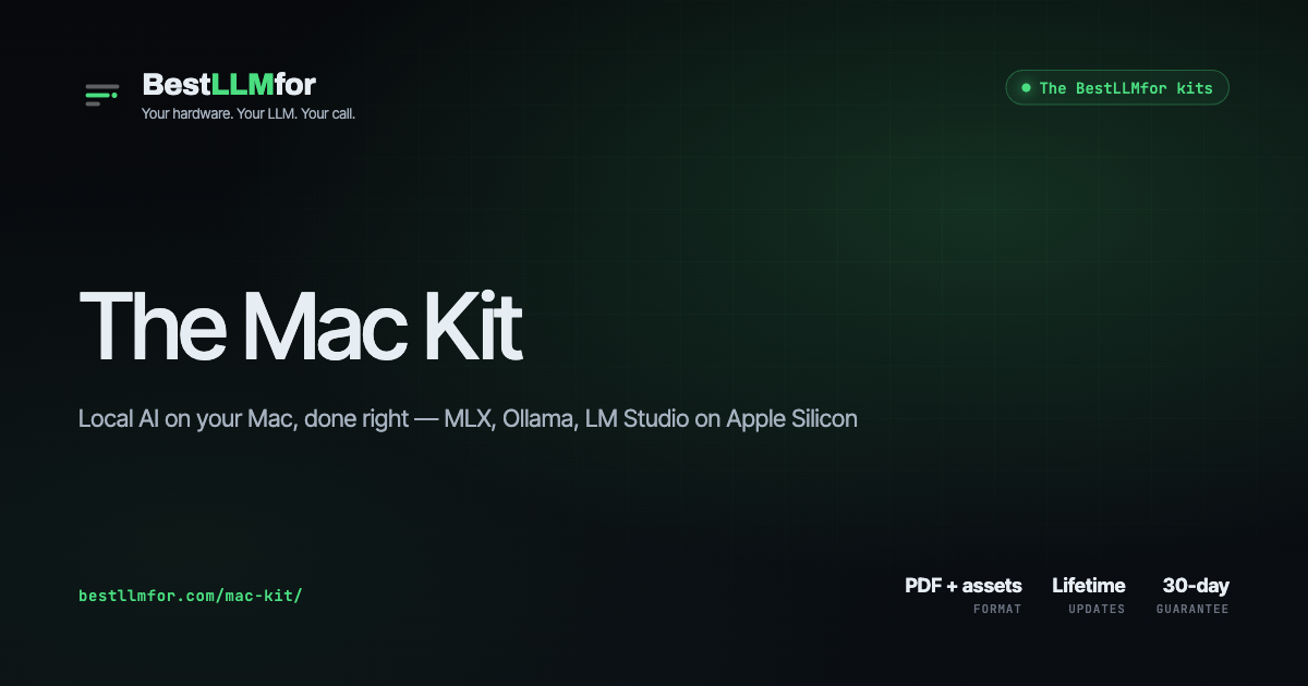 The Mac Kit cover — Mac
